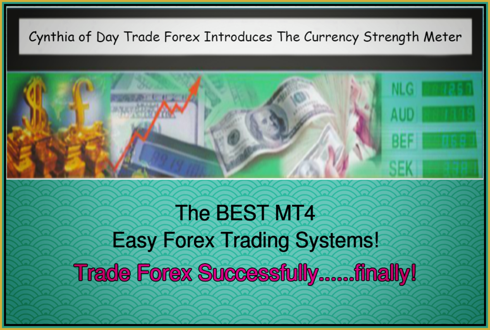 Currency Strength Meter Indicator