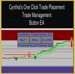 Forex cynthias green tomatoes cheap