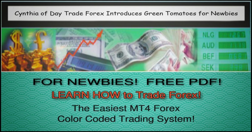 Learn How To Trade Forex